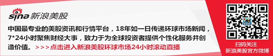 印度央行上调本财年通胀预期至5.1%，下调经济增长预期至6.6%